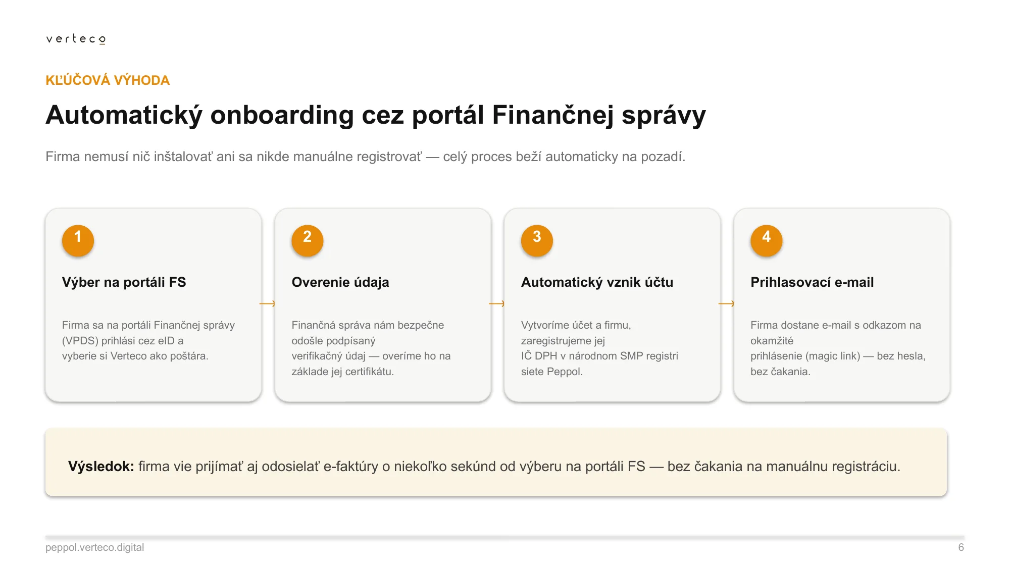 Snímka: Automatický onboarding cez VPDS